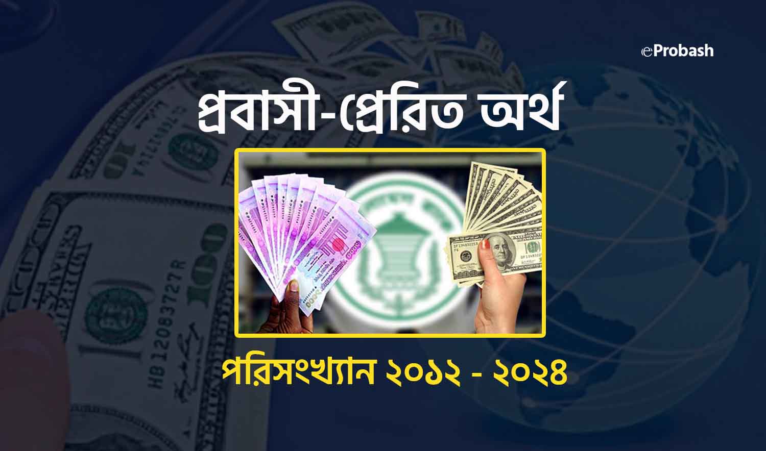 প্রবাসী-প্রেরিত অর্থ পরিসংখ্যান