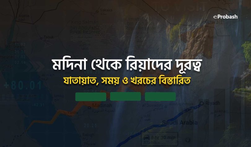 মদিনা থেকে রিয়াদ কত কিলোমিটার