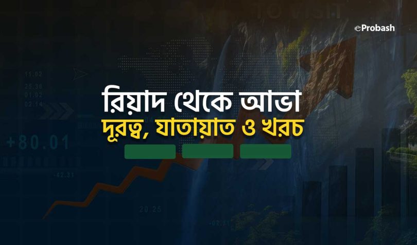 রিয়াদ থেকে আভা কত কিলোমিটার