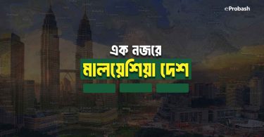 এক নজরে মালয়েশিয়া দেশ (মালয়েশিয়া সম্পর্কে তথ্য)
